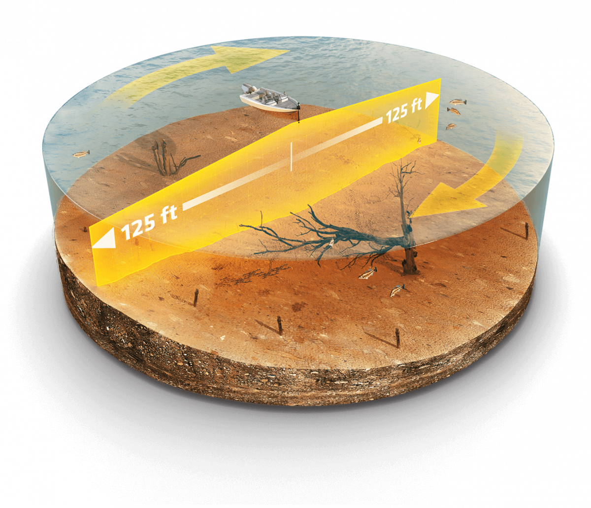 Humminbird Helix 10 Review (Featuring 360 Degree Imaging & Autochart
